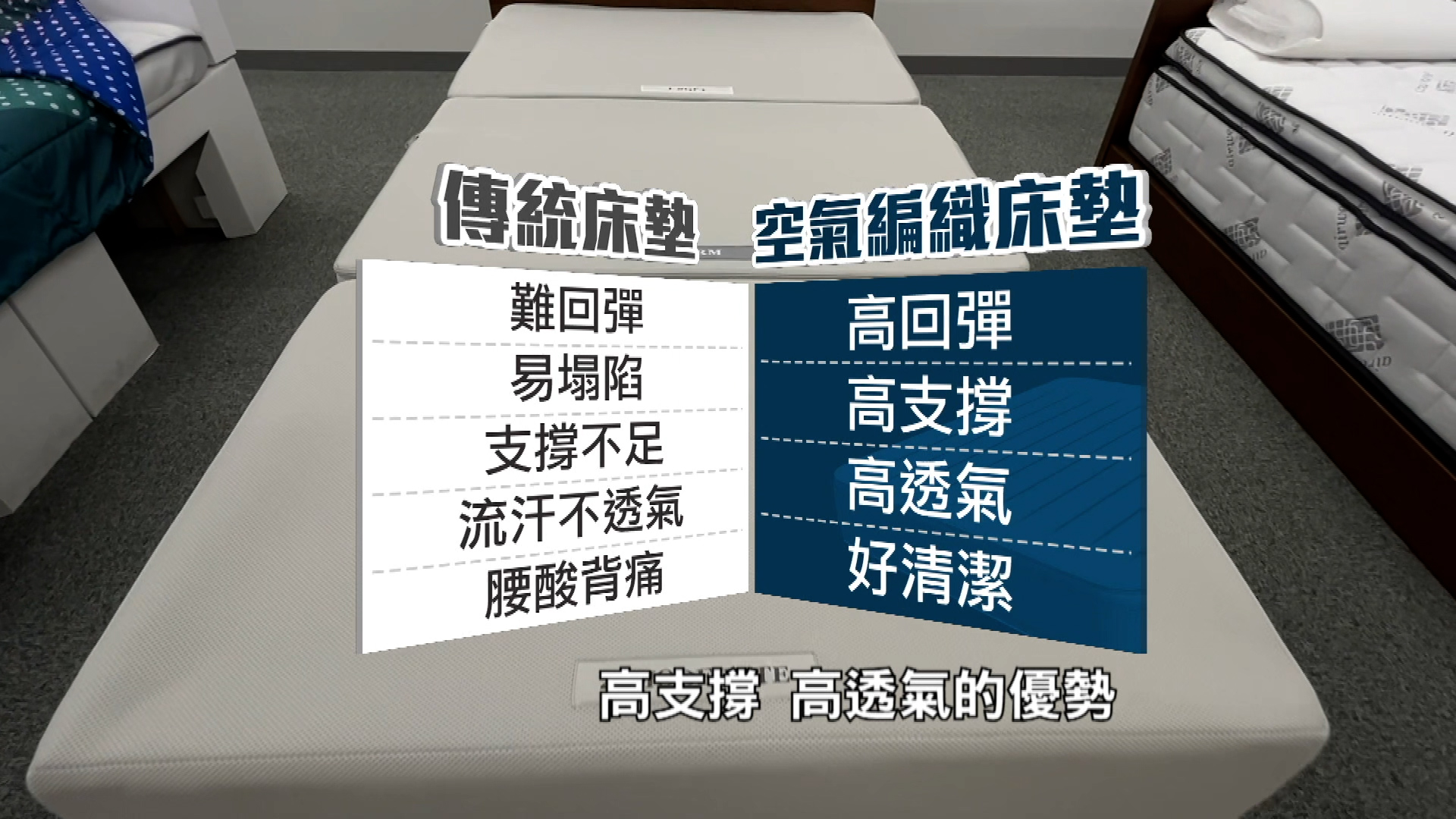 空氣編織床墊具有高回彈、高透氣等優勢，有別於以往傳統床墊。（圖／東森新聞）