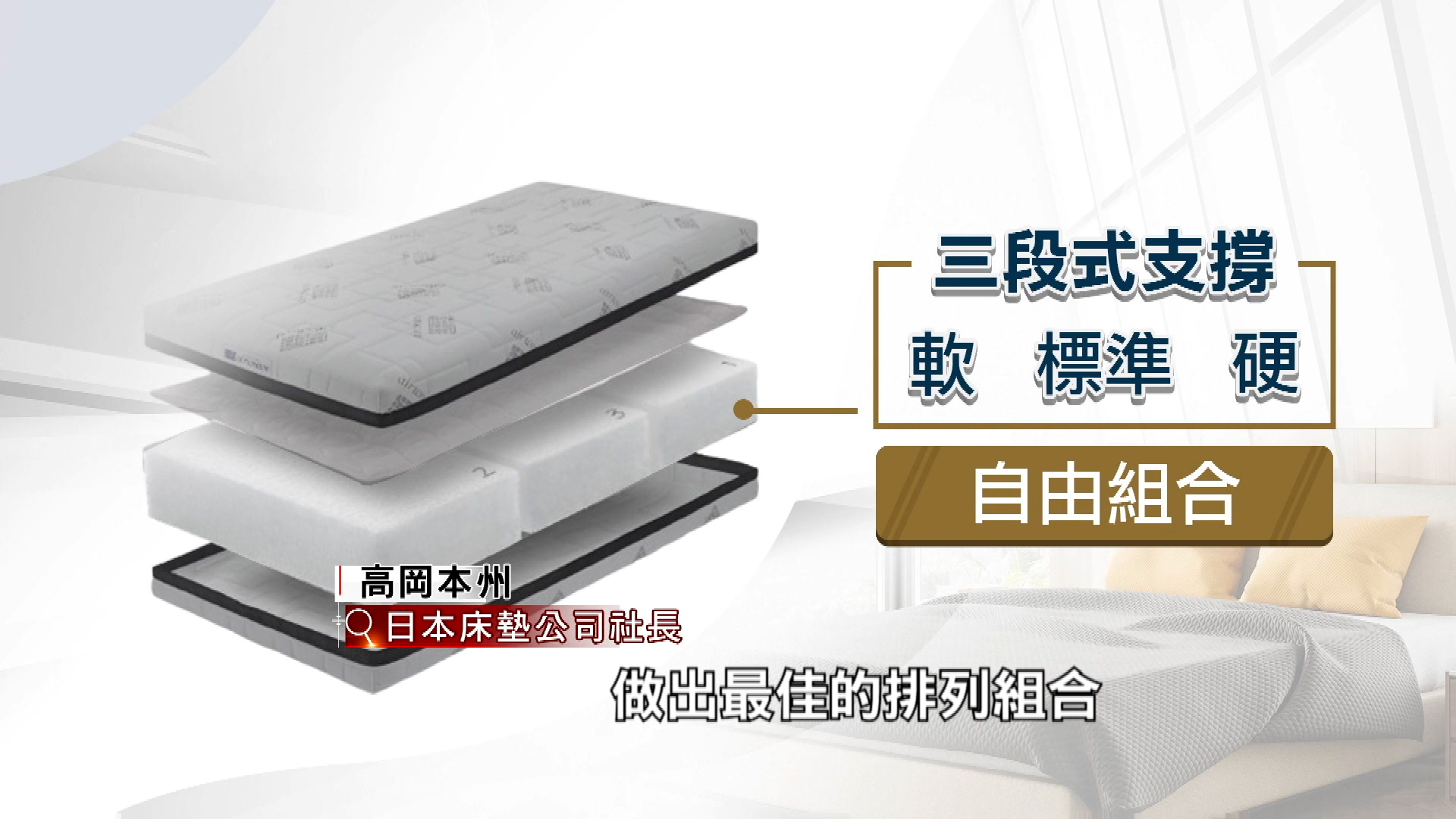 空氣編織床墊分為軟、標準、硬三部分，民眾可依據自身身體條件自由組合。（圖／東森新聞）