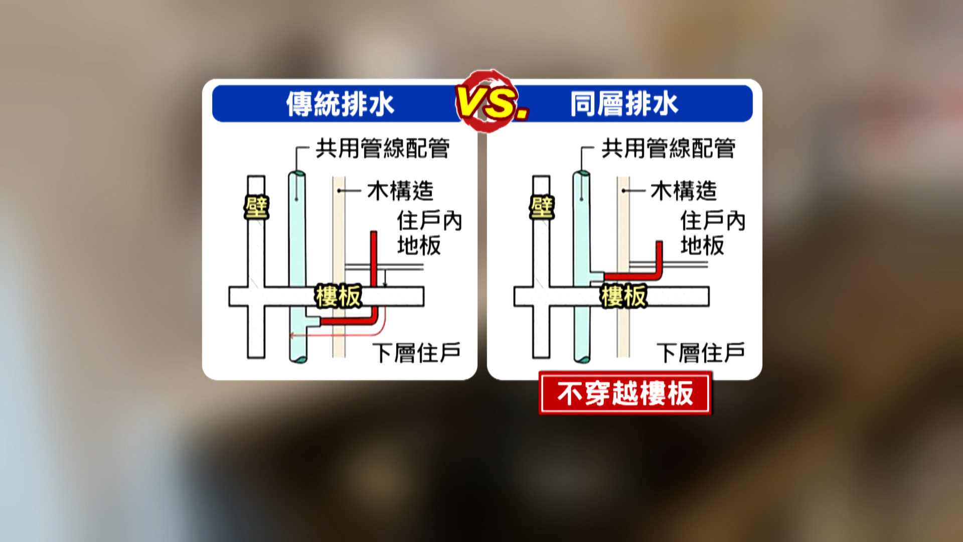 代理商看準商機引進了新的衛浴設備。(圖／東森新聞)