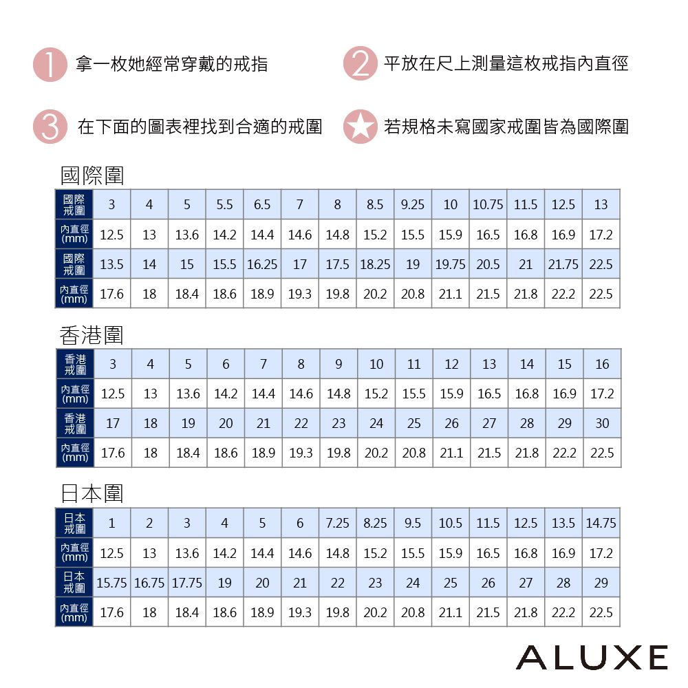 ALUXE 亞立詩 Encounter 白K金美鑽線戒