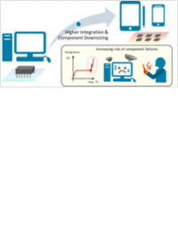 Model-Based Thermal Design for Smaller, Efficient Electronic Devices