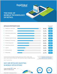 Infographic - The Rise of Mobile Technology in Retail