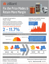 Fix the Price Modes to Retain More Margin in Electrical Products Distribution