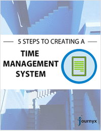 Five Steps to Creating a Time Management System