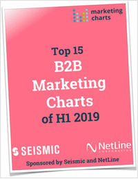 Top 15 B2B Marketing Charts of H1 2019