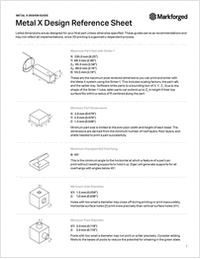 Metal X Design Reference Sheet