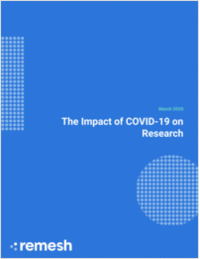 The Impact of COVID-19 on Research