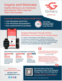 Givhero - Employee, Social, Community, Wellness One-Pager