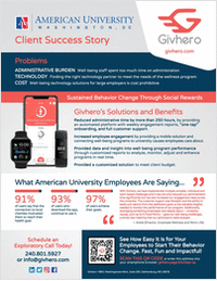 American University - Client Success Story - Givhero Employee, Social, Community, Wellness