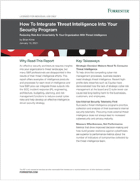 How to Integrate Threat Intelligence Into Your Security Program