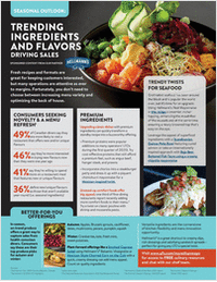 Seasonal Outlook: Trending Ingredients and Flavours Driving Sales (CA)