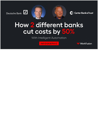 [Infographic] Tale of Two Banks