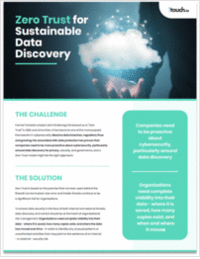 eBook: Zero Trust for Sustainable Data Discovery