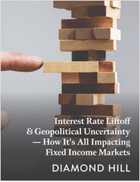 Interest Rate Liftoff & Geopolitical Uncertainty