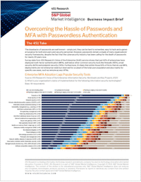 Overcoming the Hassle of Passwords and MFA with Passwordless Authentication