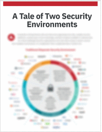 Two Security Environments - Infographic