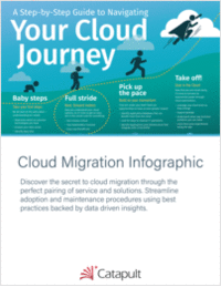 Navigating Your Cloud Journey