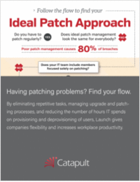 IT Patch Management Flow Chart