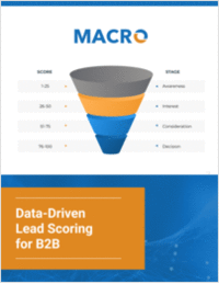 Data-Driven Lead Scoring for B2B