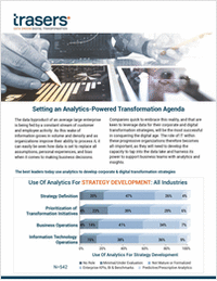 Powering Your Transformation Initiative with Analytics