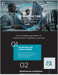 Six Ways AI Can Transform your IT Operation