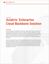 Aviatrix Enterprise Cloud Backbone Solution