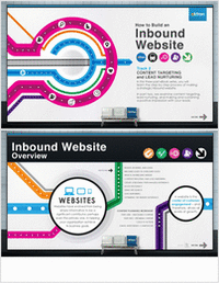 Building an Inbound Website: Content Targeting & Lead Nurturing