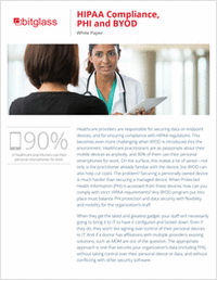 HIPAA Compliance, PHI and BYOD