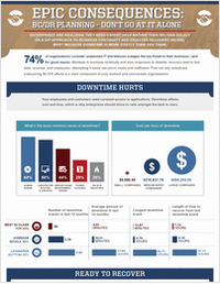 Epic Consequences - DIY vs. Selectively Outsourcing BC/DR