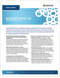 Microsoft Office 365 Business and Enterprise Productivity Suites for Small through Enterprise Organizations