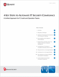 4 Key Steps to Automate IT Security Compliance