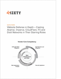 IT Security Vendor Analysis by Bizety