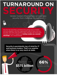 Is Security too Risky to Outsource?