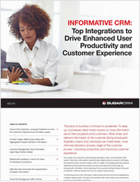 Top CRM Integrations