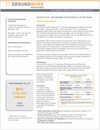 HPOV vs. GroundWork Monitor Enterprise