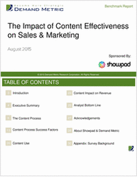 The Impact of Content Effectiveness on Sales and Marketing