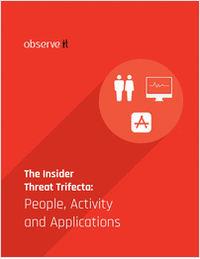 The Insider Threat Trifecta: People, Applications and Activity