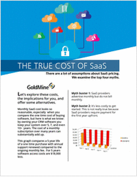 The True Cost of SaaS