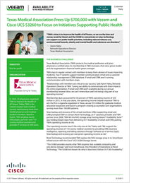 Texas Medical Association Frees Up $700,000 with Veeam and Cisco UCS S3260 to Focus on Initiatives Supporting Public Health