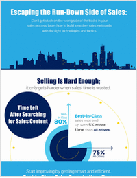 Escaping the Run-Down Side of Sales