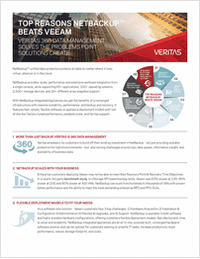 Top Reasons NetBackup Beats Veeam