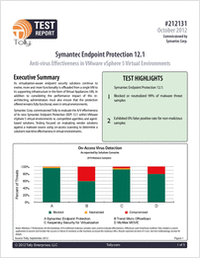 Tolly Test Report: Anti-virus Effectiveness in VMware vSphere 5 Virtual Environments