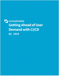 Getting Ahead of User Demand with CI/CD