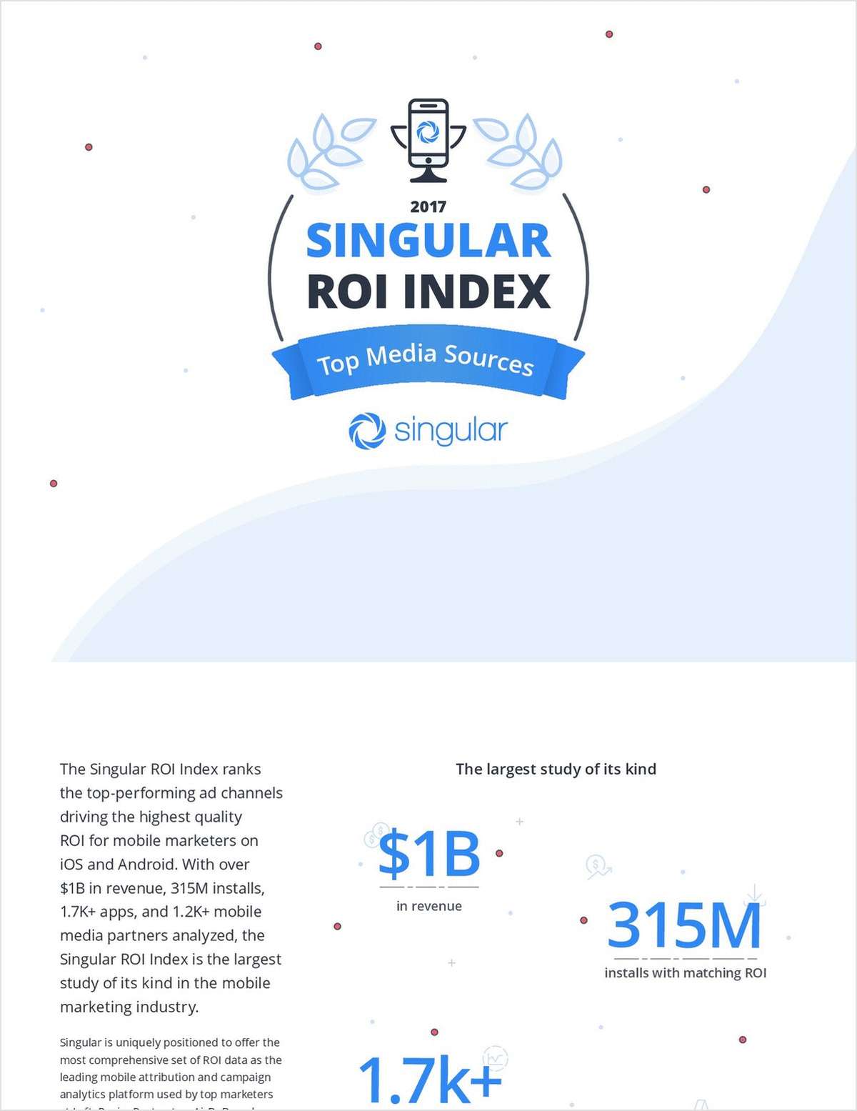 Insights of Unprecedented Accuracy into Marketing ROI Ad Spend