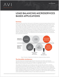 Load Balancing Microservices Based Applications