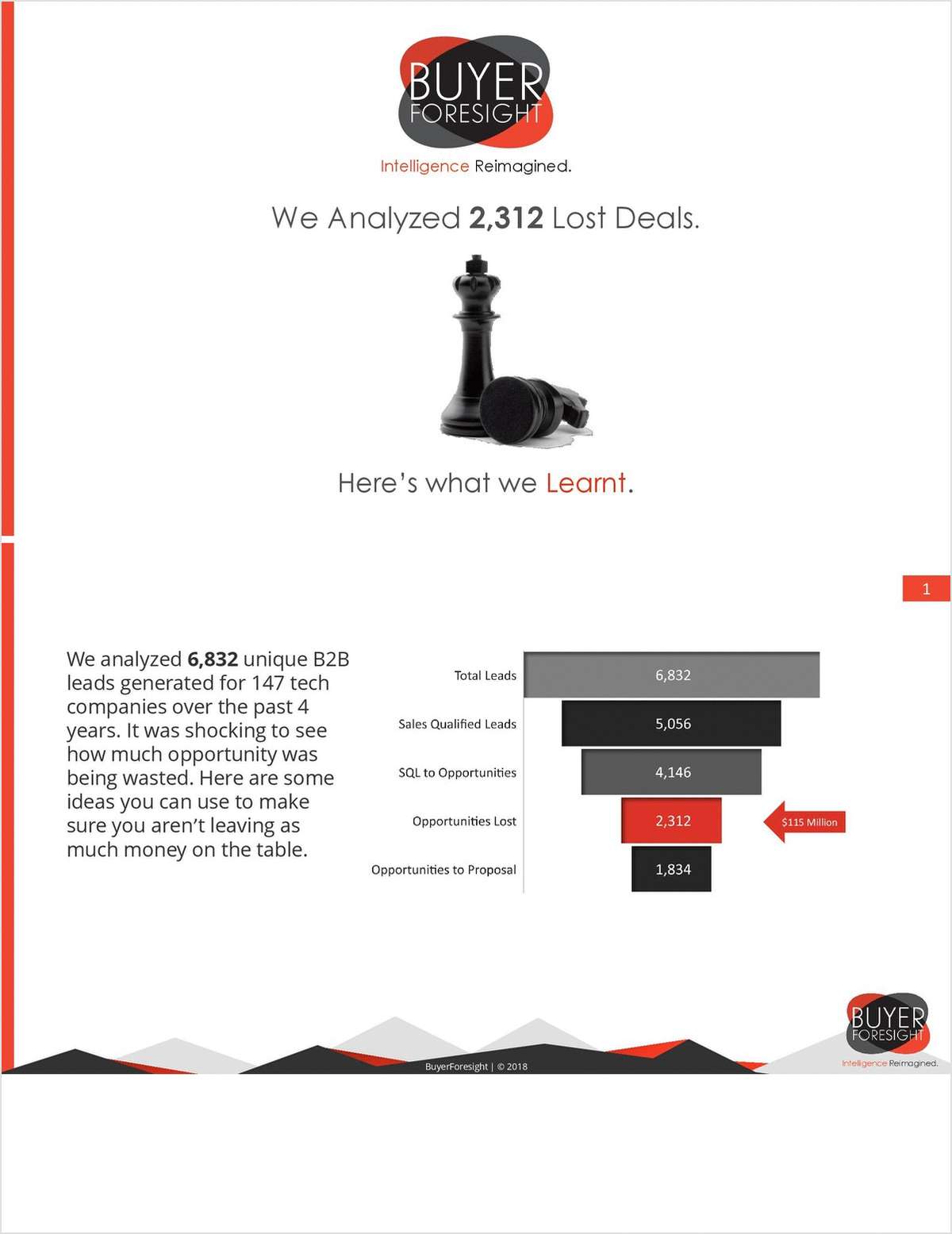 Why is your pipeline stalled?