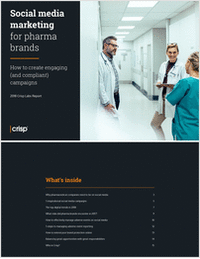 Social media marketing for pharma brands