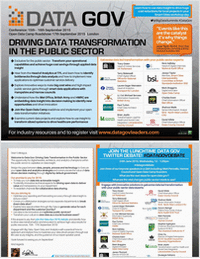 Data Gov Event Programme