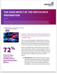 The User Impact of Top-Notch Data Preparation