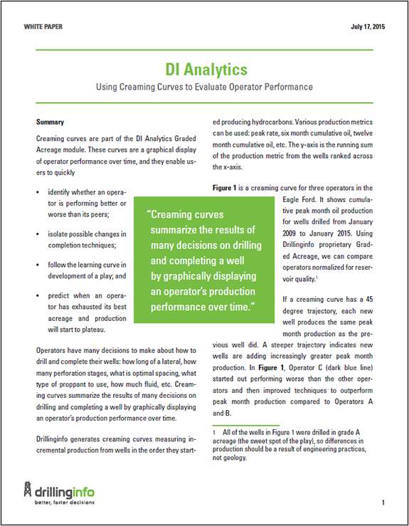 Whitepaper: Using Creaming Curves to Evaluate Operator Performance